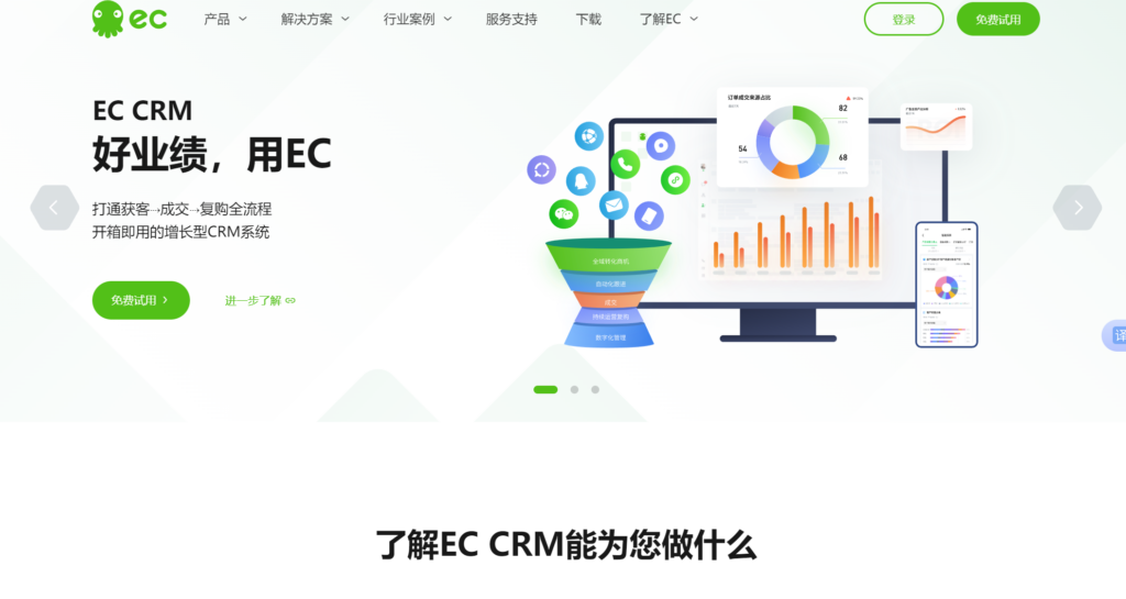 支持定制开发的8家客户关系管理CRM系统对比