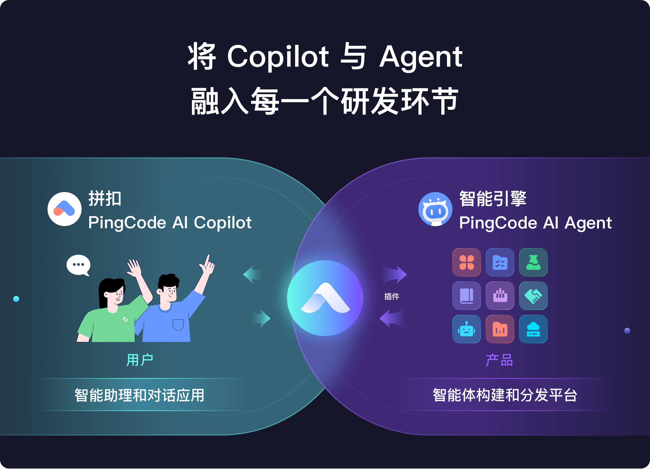 PingCode v6.0发布，为每个企业构建专属智能体