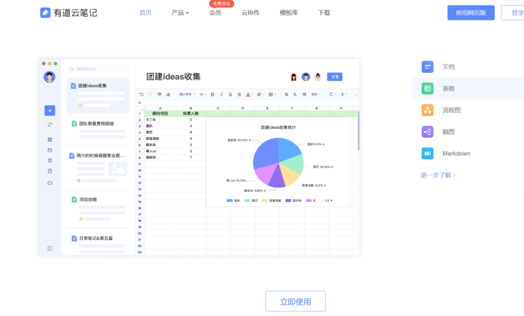 有哪些好用的工作任务安排软件？2024值得关注的10款