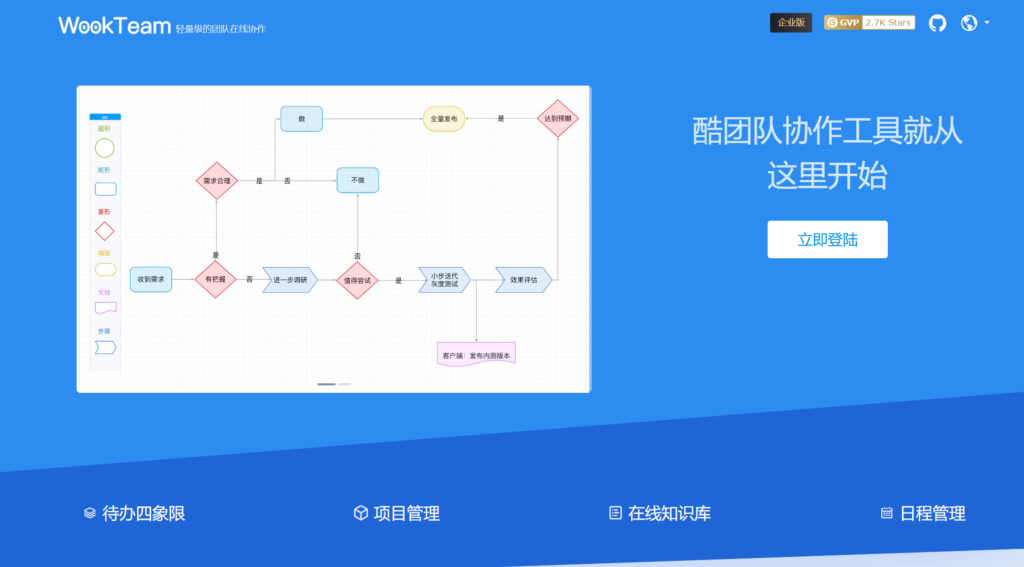 协作工具哪个好用？10款精选工具对比盘点