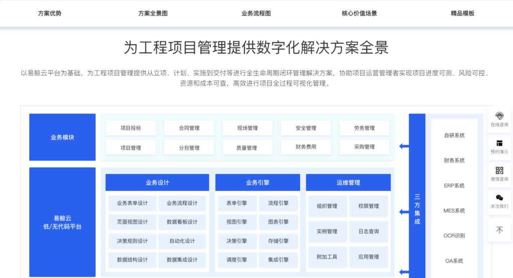 装修工程项目管理用什么软件