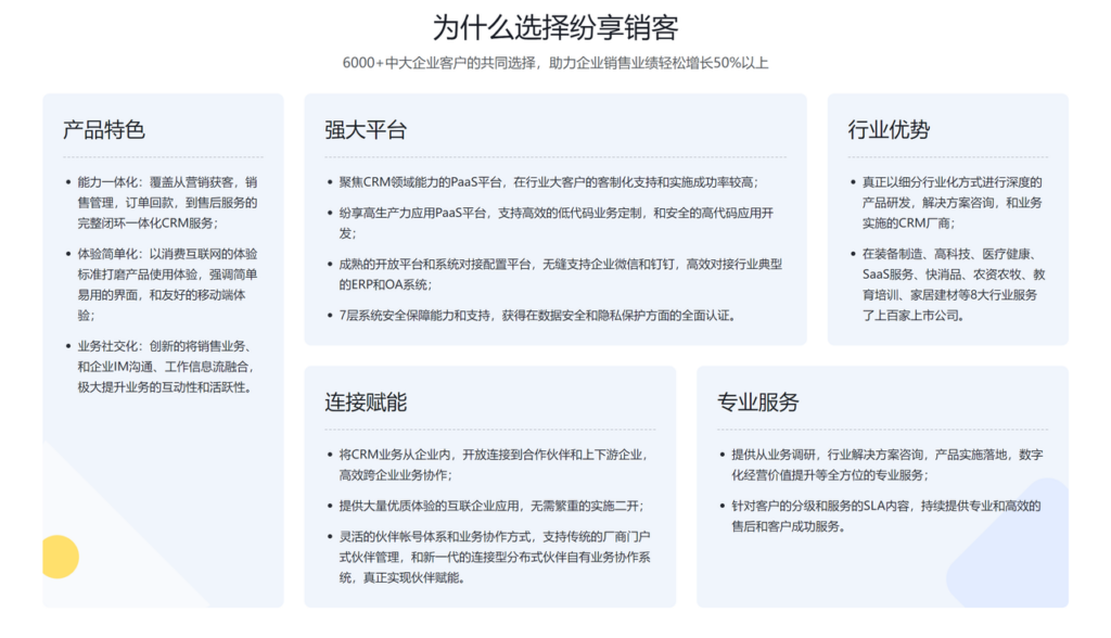 纷享销客、销售易等CRM系统哪个好？大对比