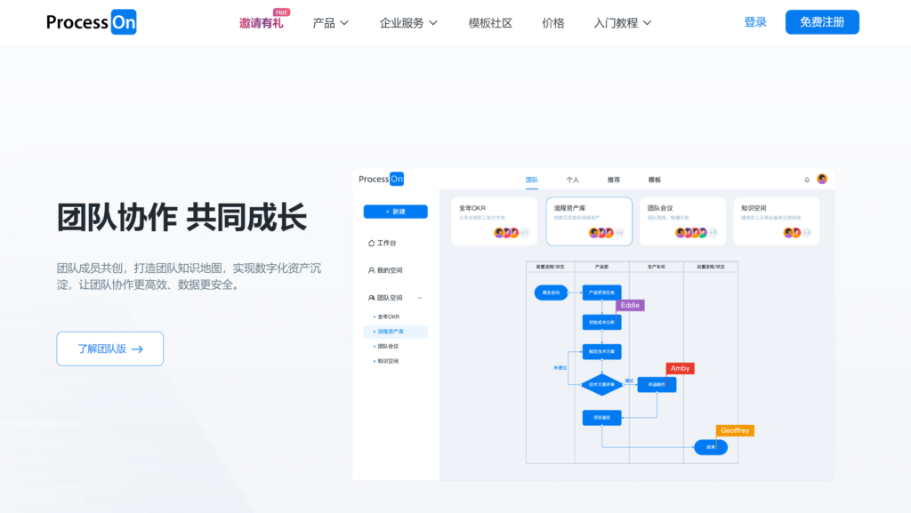 有哪些工作管理系统？9大好用工具分析测评