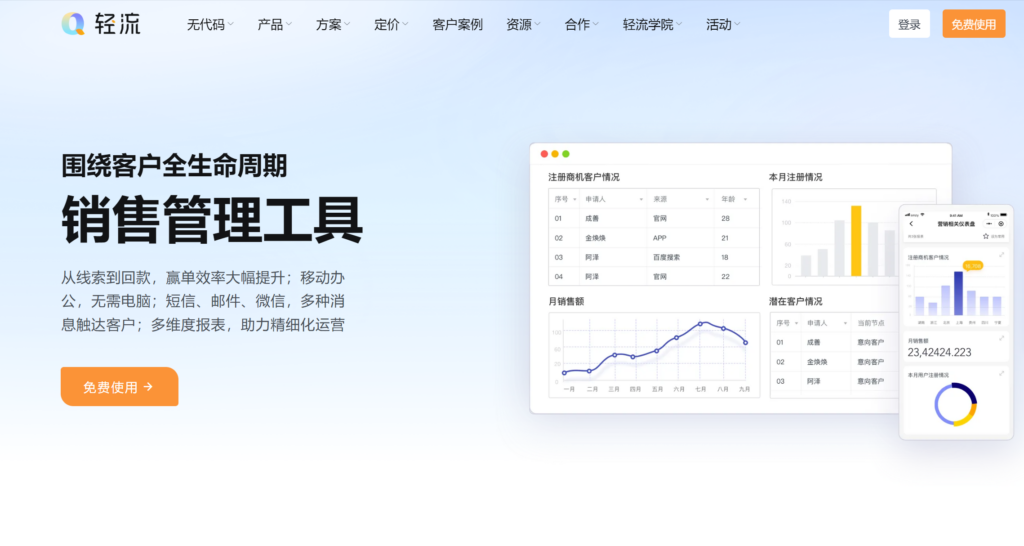 2024年大家常用的11款客户管理系统综合对比（含免费）