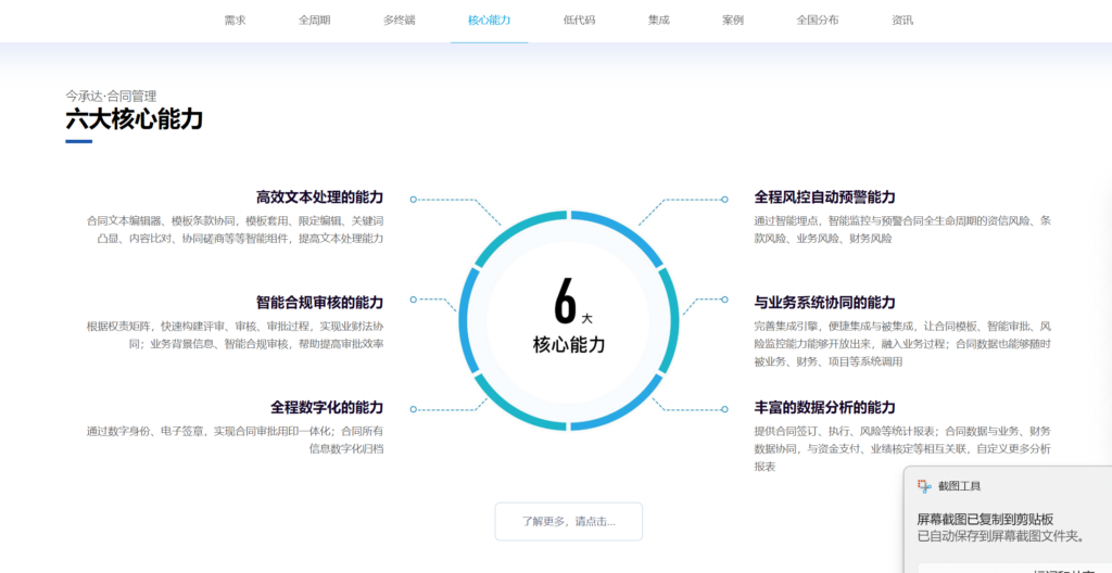 国内企业主流使用的9款在线电子合同系统