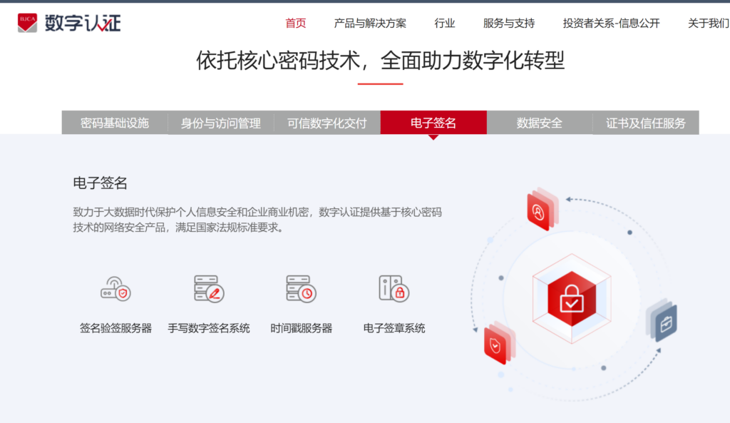 电子合同系统api集成：国内7大主流厂商选择对比