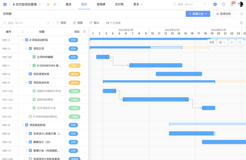 9款好用的在线编辑甘特图的网站对比