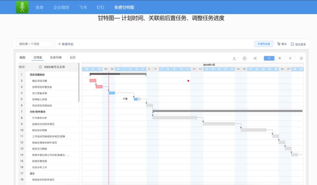 好用的甘特图软件有哪些？2024年大家常用的8款