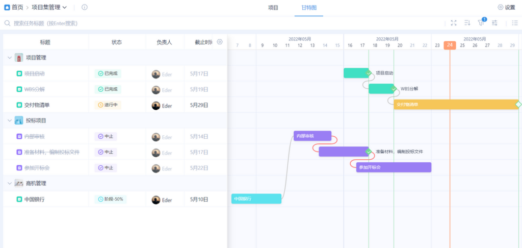 管理项目过程中如何快速制作甘特图？项目经理常用的6款工具