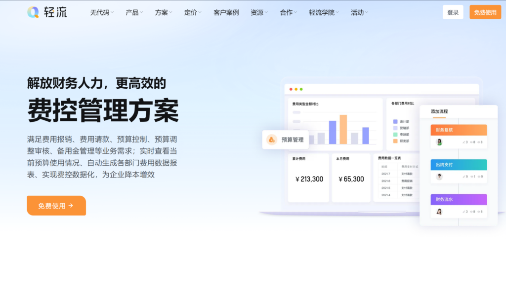 财务费控系统有哪些？分享企业主流使用的9款