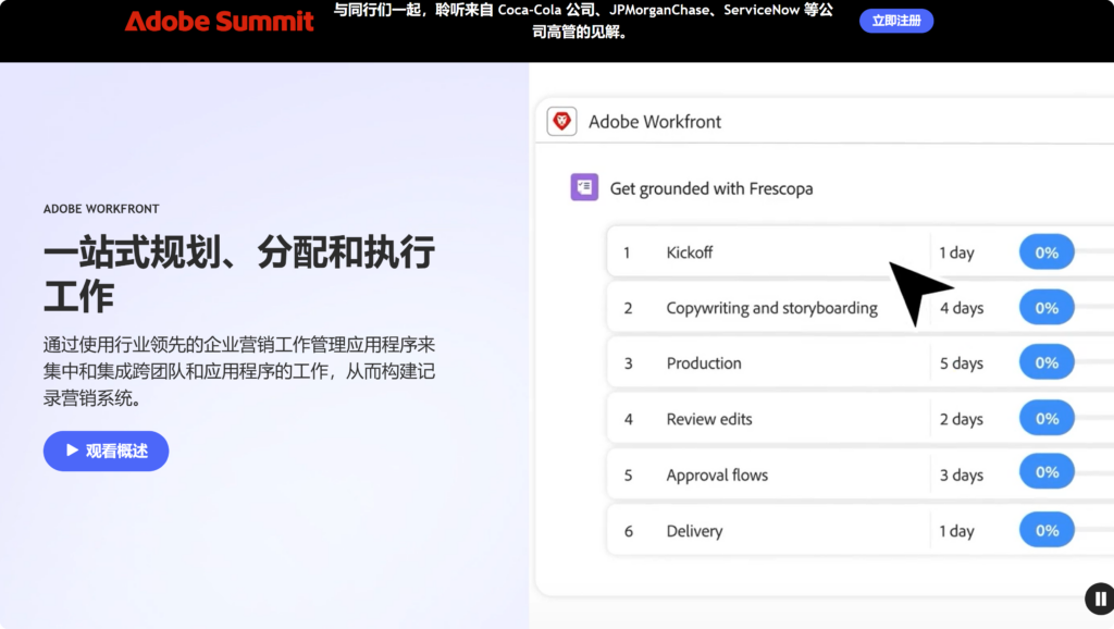 开源项目管理系统哪个好？25年主流的30款整理