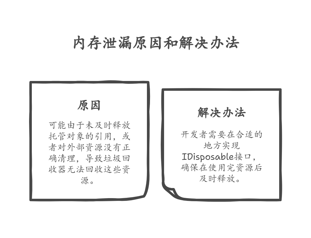 C#编程的技术难点有什么