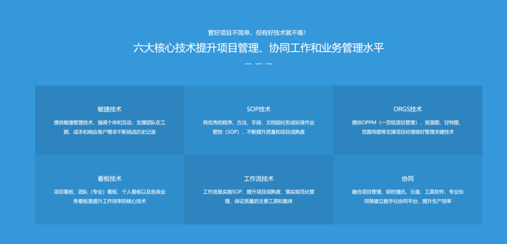 项目管理系统排行榜：对比主流28款