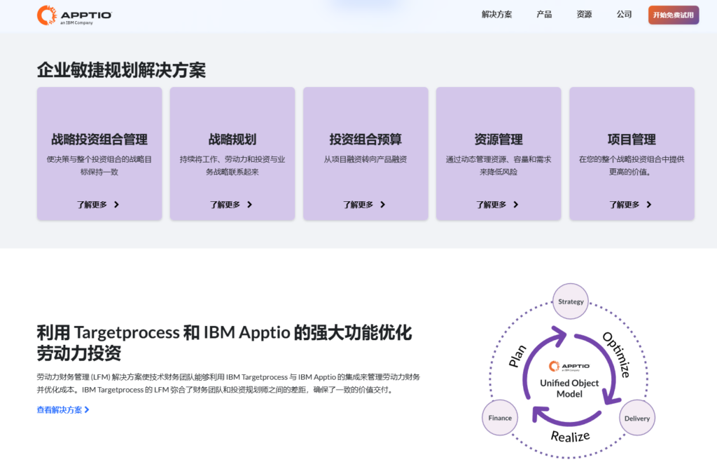 分享7款主流敏捷项目管理系统：2025新整理