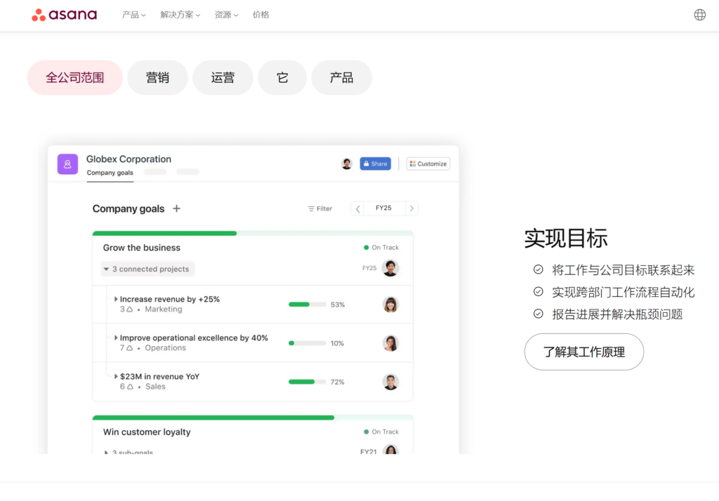 项目进度管理软件哪个好？对比主流7款