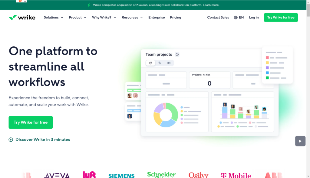 研发项目管理工具软件实用盘点9款