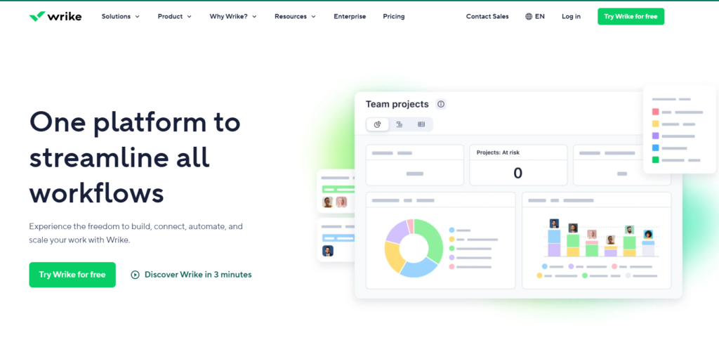 分享大家常用的 17 款产品研发项目进度管理软件