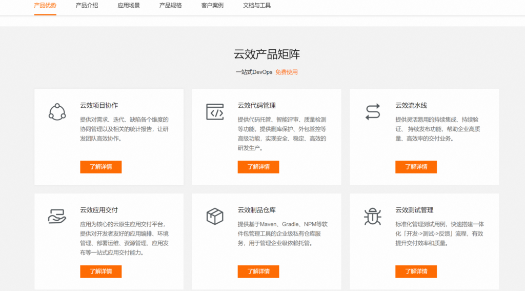 分享大家常用的 15 款产品研发项目进度管理软件