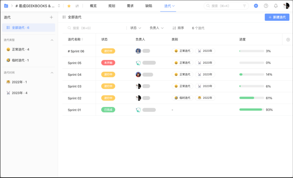 研发团队协作通常用什么软件？分享大家常用的8款