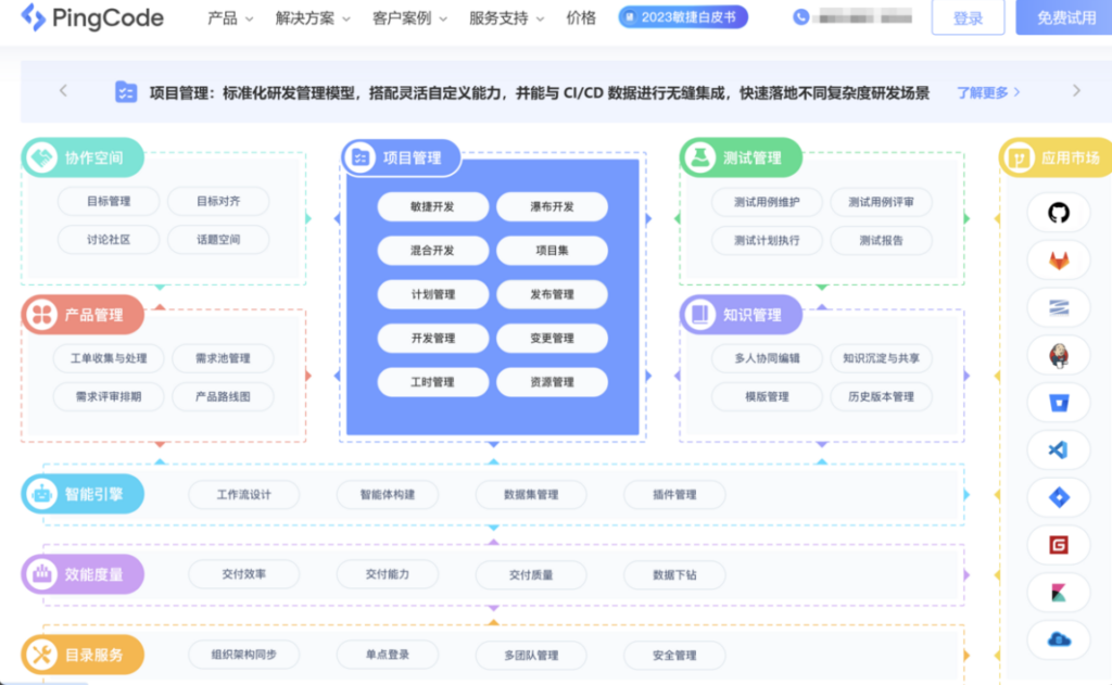 局域网项目管理软件：盘点主流8款