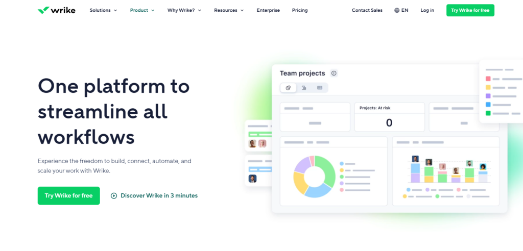 12款团队项目管理软件对比，帮你选出最佳工具
