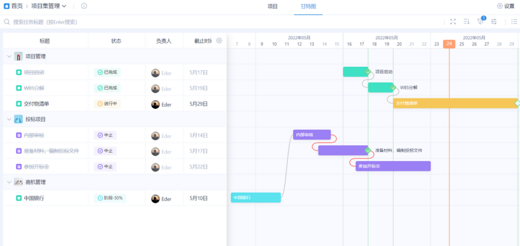 11款热门项目管理甘特图软件选型全攻略，轻松提升项目效率