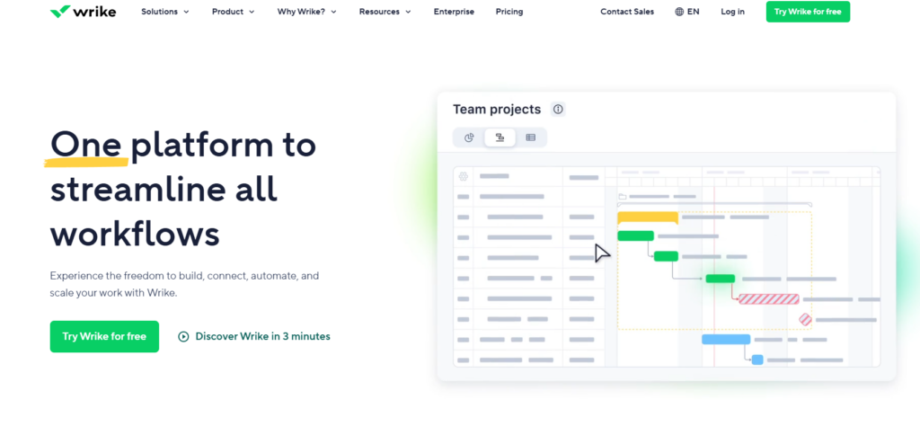 企业管理软件选型指南：14款热门的pm项目管理系统