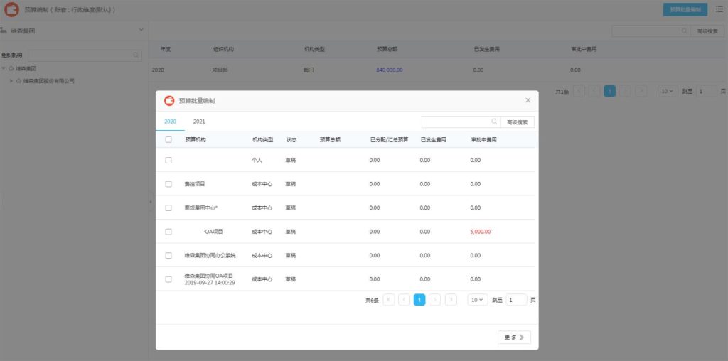 10款项目预算管理软件评测：实用选型指南