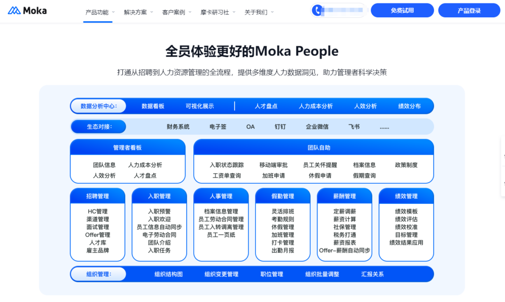 人力资源信息管理系统哪个好？分享主流的11款