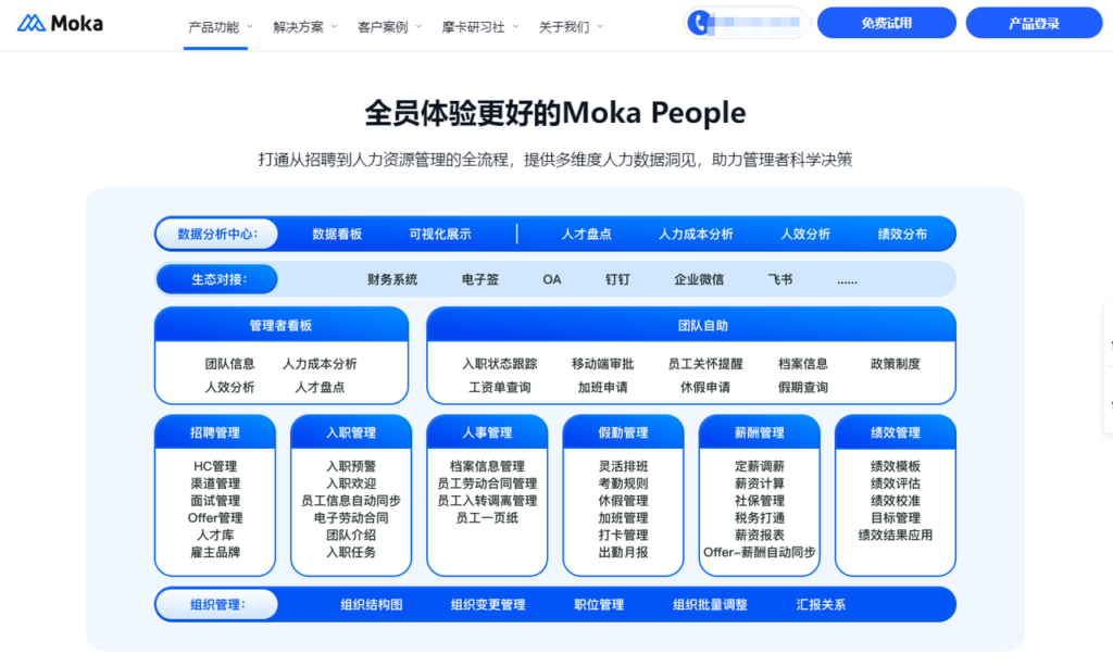 2025年9款人力资源管理系统全新对比