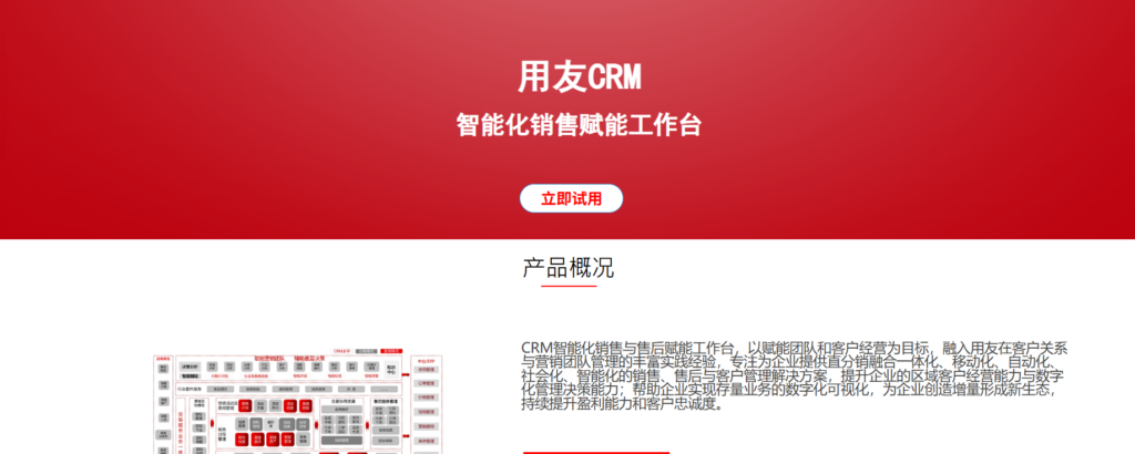 客户数据管理平台工具选型：7款产品对比解析