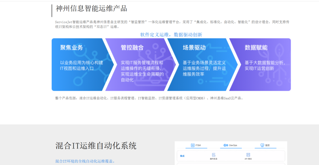 深入解读运维知识库:7款必备工具推荐