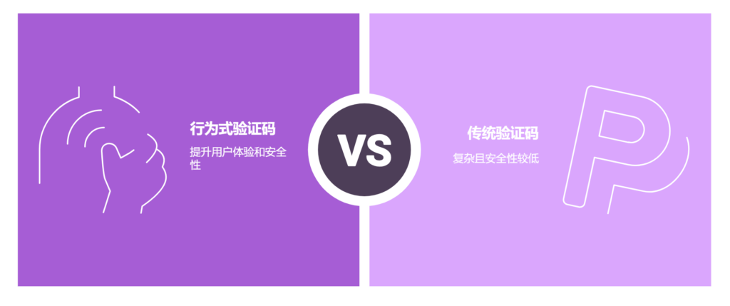 行为式验证码与传统验证码的区别，以及主流产品盘点
