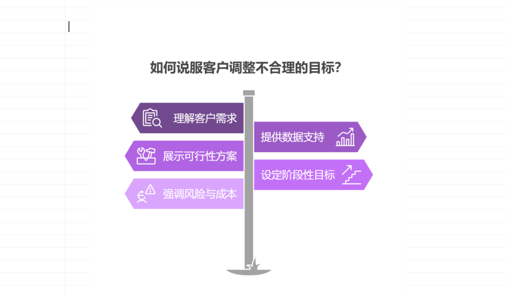 如何说服客户调整不合理的目标