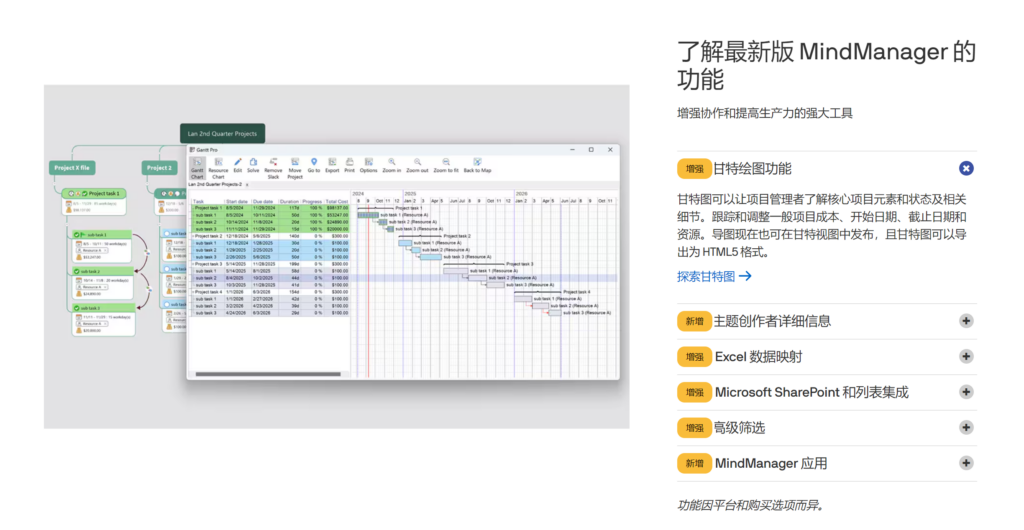 it项目管理工具有哪些？12 大流行选择推荐