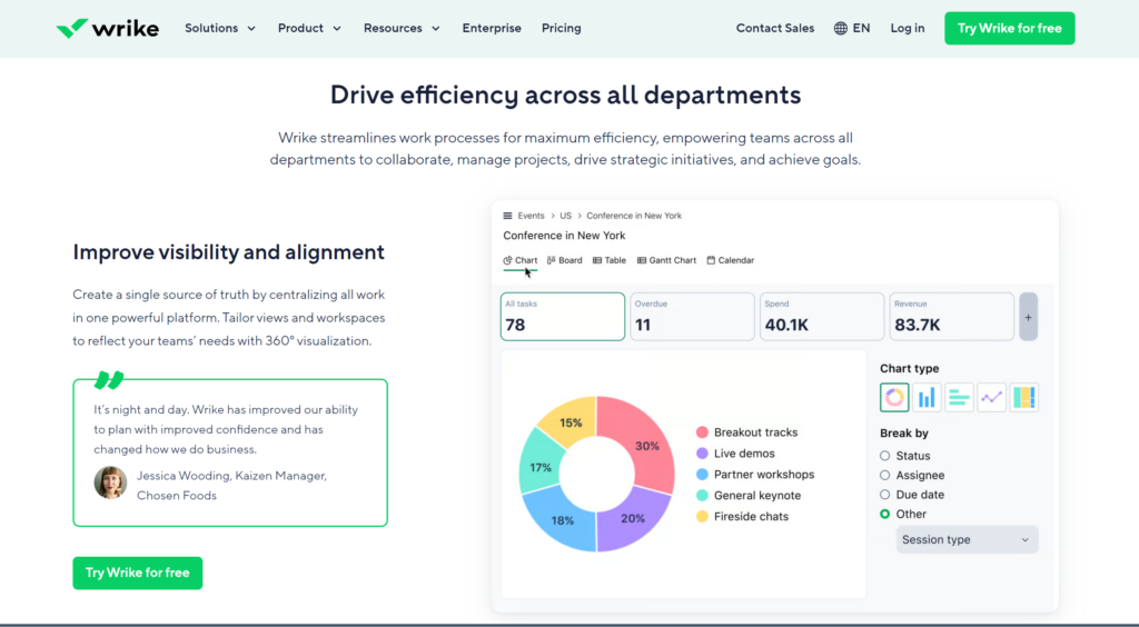 项目管理工具jira、PingCode等哪个好？全面对比9款