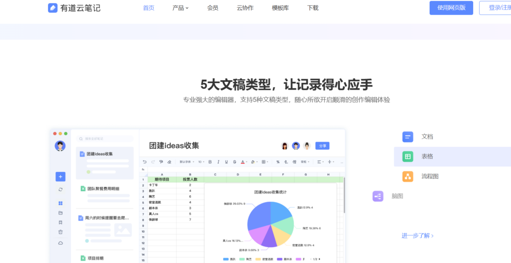 共享文档管理工具有哪些？分享10款主流厂商