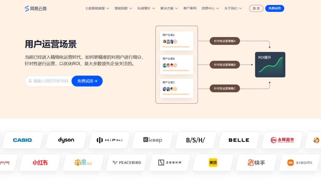 CRM系统中哪个品牌比较好？国内外十大著名厂商盘点