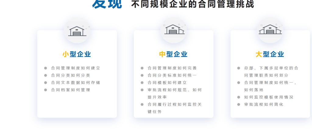 电子合同系统定制厂商对比：国内6家一线品牌厂商