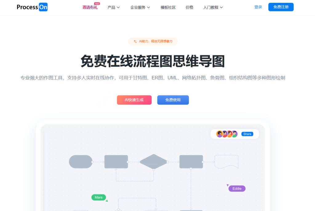 Trello 等任务管理工具体验如何？对比主流18款任务管理软件