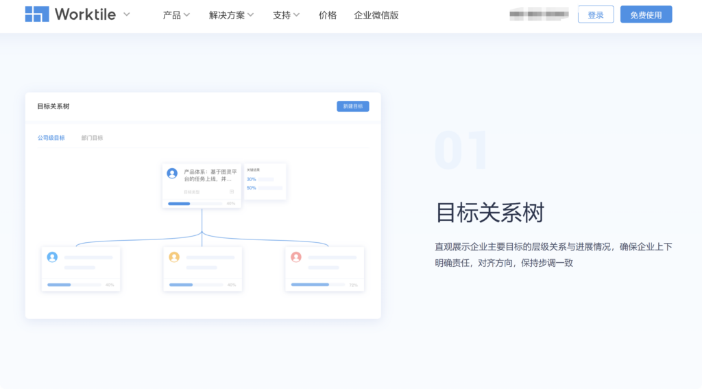 团队目标进度管理系统哪个好？13款推荐