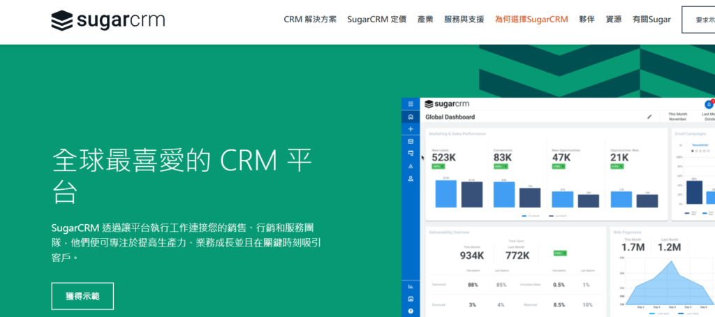 什么是CRM管理系统？概念及10款主流产品类型介绍