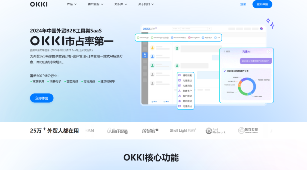 线索跟进培育用什么系统好？分享大家常用的 8 款 CRM