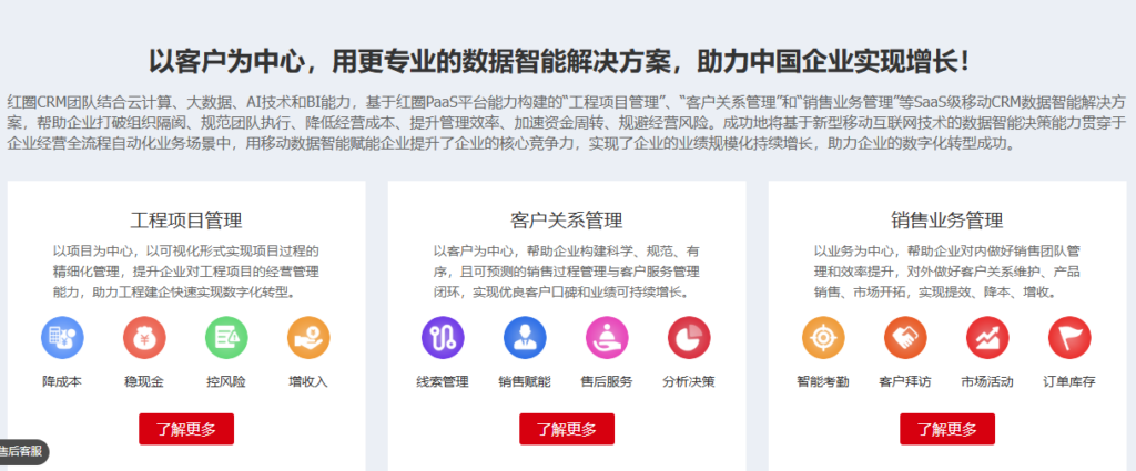 2025年十大销售管理软件排行榜，哪个销售CRM更好？