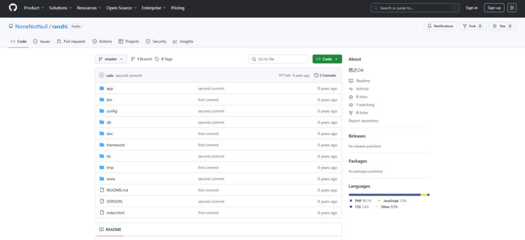 开源的任务督办管理系统有哪些？对比15款开源与非开源任务督办软件