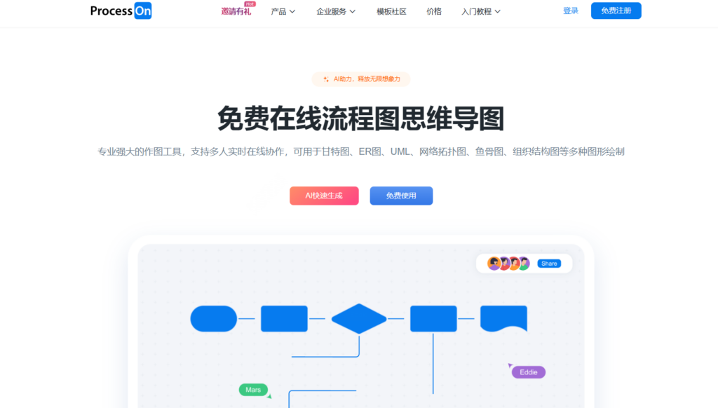 盘点 16 款项目经理个人使用的项目管理软件