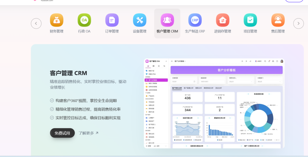 工作任务管理软件哪个好？团队任务督办必备的15款系统对比