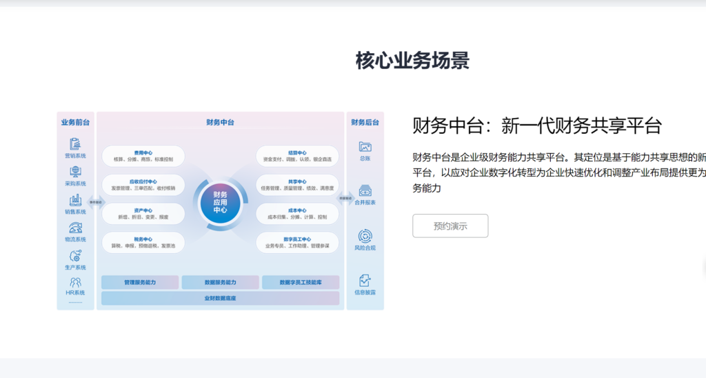费控系统排行：2025年热门的 17 款企业费用控制管理平台对比