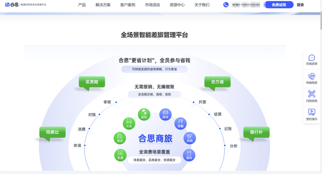 商旅平台排行：2025年国内主流12家企业差派服务平台对比