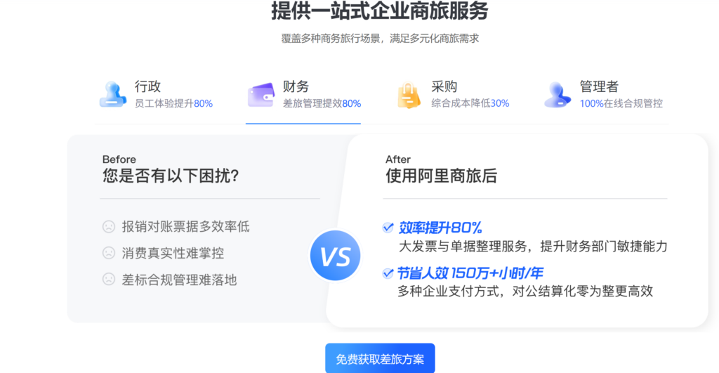 商旅平台排行：2025年国内主流12家企业差派服务平台对比